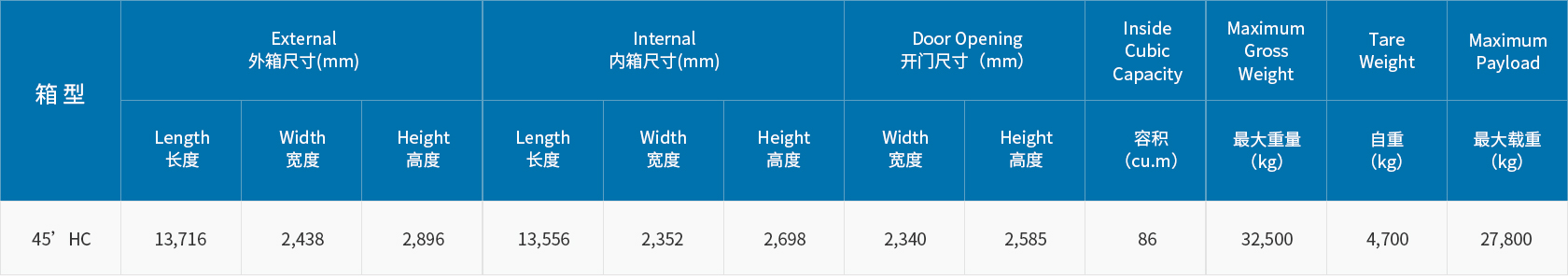 尊龙凯时(中国)人生就是搏!