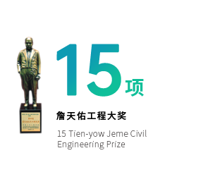 问鼎娱乐app(中国)官网下载入口